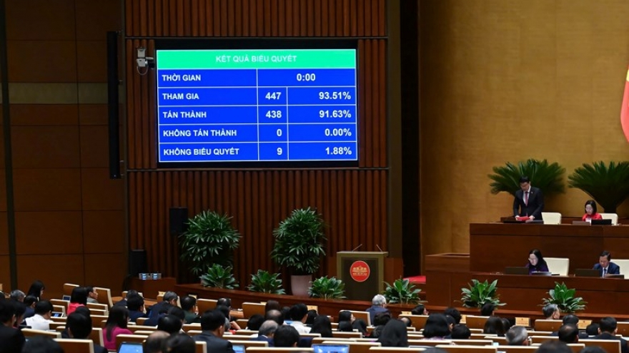Quốc hội đồng ý cơ chế đột phá cho Trung tâm Tài chính quốc tế tại Việt Nam